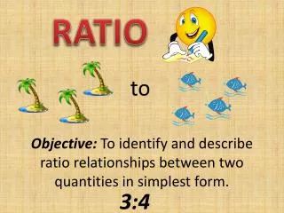 Objective: To identify and describe ratio relationships between two quantities in simplest form.