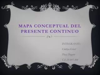Mapa conceptual del presente continuo