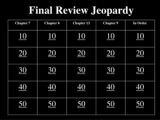 Final Review Jeopardy