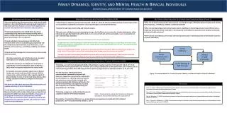 Family Dynamics, Identity, and Mental Health in Biracial Individuals