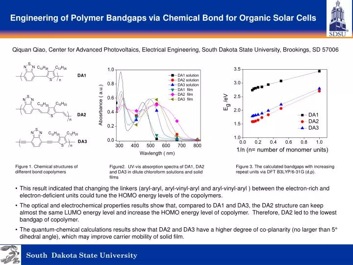 engineering of polymer bandgaps via chemical bond for organic solar cells
