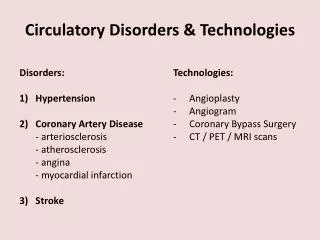 Circulatory Disorders &amp; Technologies