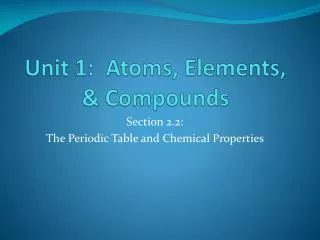 Unit 1: Atoms, Elements, &amp; Compounds