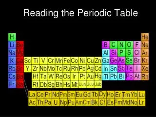 Reading the Periodic Table