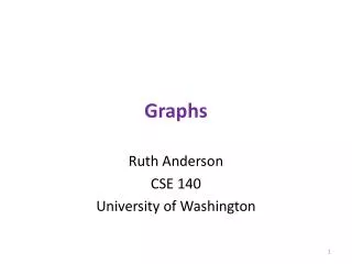 Graphs