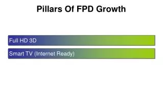 Pillars Of FPD Growth