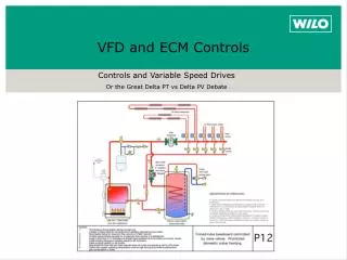 Controls and Variable Speed Drives Or the Great Delta PT vs Delta PV Debate
