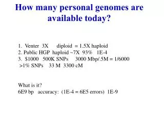 How many personal genomes are available today?