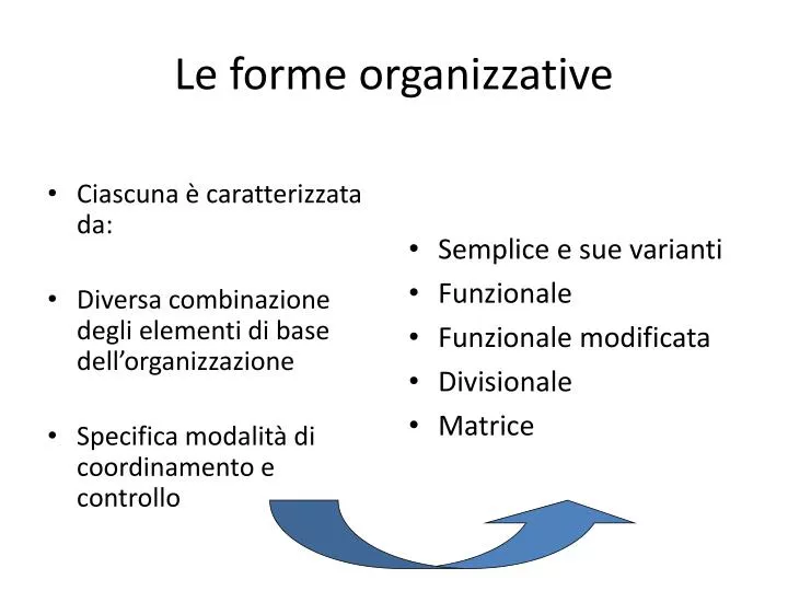 le forme organizzative