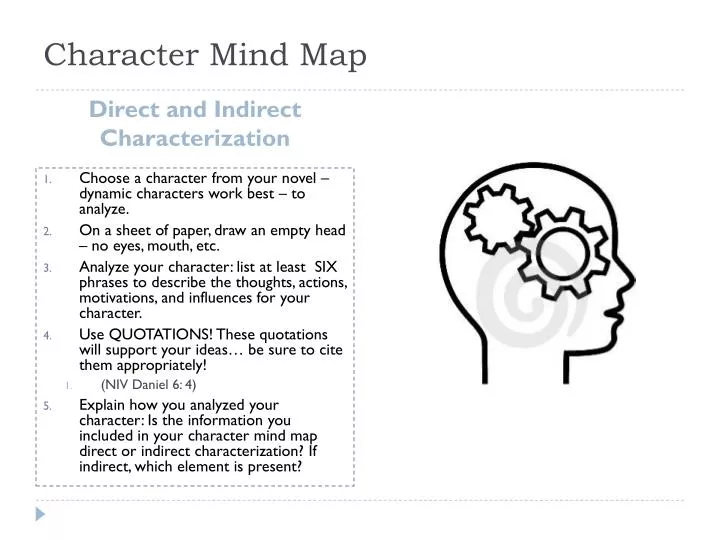 character mind map