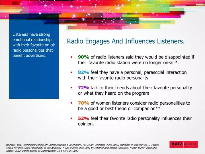 radio engages and influences listeners