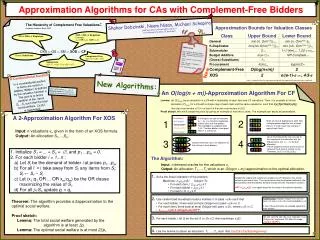 Approximation Algorithms for CAs with Complement-Free Bidders