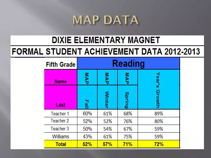 map data