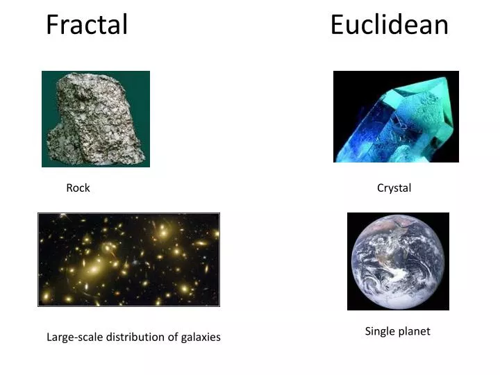 fractal euclidean