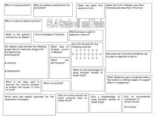 C1.4 Crude oil and Fuels