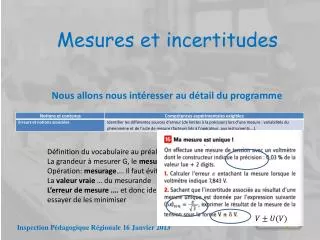 mesures et incertitudes