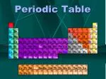 Periodic Table - slide 1