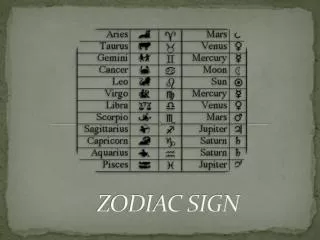 ZODIAC SIGN