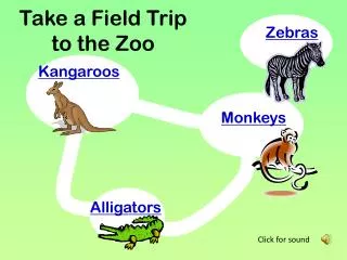 Take a Field Trip to the Zoo