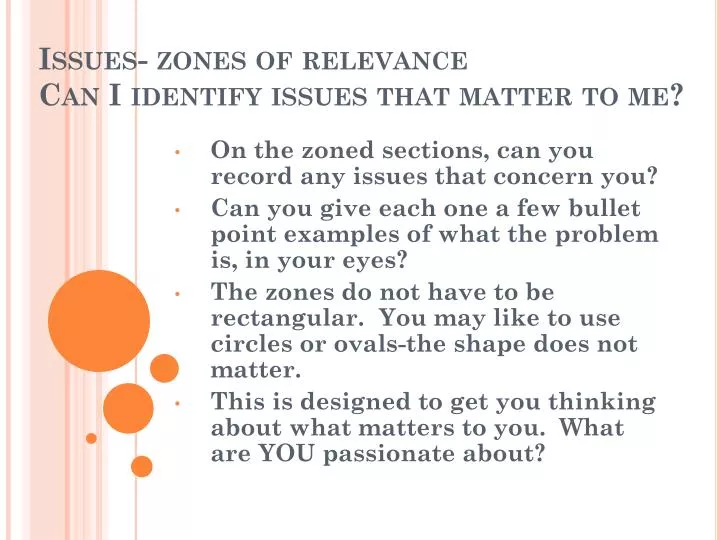 issues zones of relevance can i identify issues that matter to me