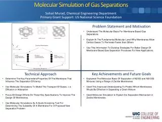 Molecular Simulation of Gas Separations