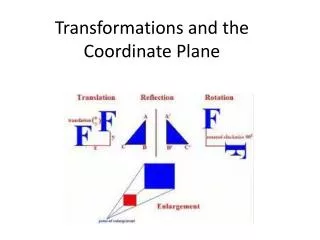 Transformations and the Coordinate Plane
