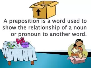 a preposition is a word used to show the relationship of a noun or pronoun to another word