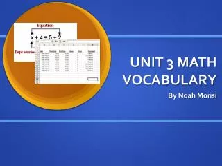 unit 3 math vocabulary
