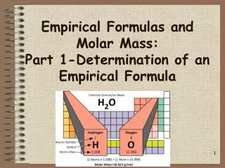 Empirical Formulas and Molar Mass: Part 1-Determination of an Empirical Formula