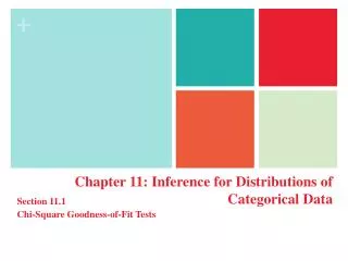 Chapter 11: Inference for Distributions of Categorical Data