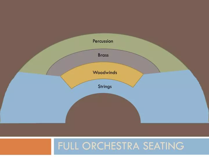 concert band seating chart template