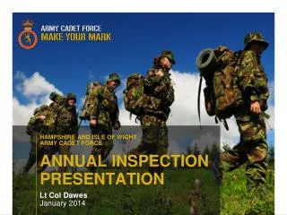 ANNUAL INSPECTION PRESENTATION