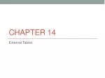 PPT - CHAPTER 14 PowerPoint Presentation, Free Download - ID:6894188