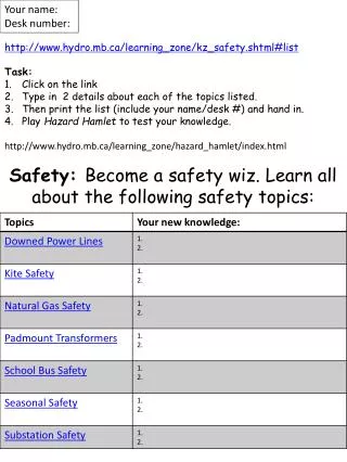 hydro.mb/learning_zone/kz_safety.shtml#list Task: Click on the link