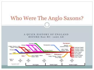 Who Were The Anglo Saxons?
