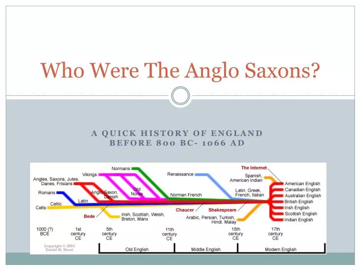 who were the anglo saxons