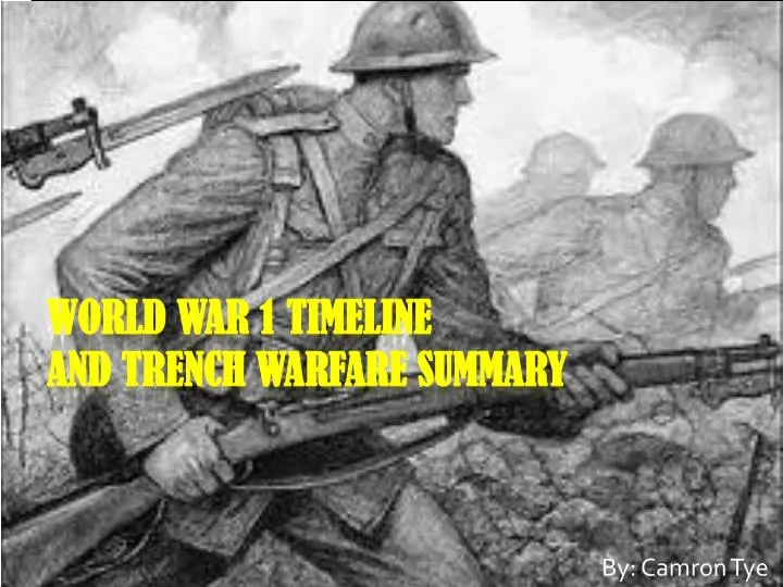 world war 1 timeline and trench warfare summary
