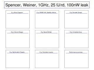 Spencer, Weiner, 1GHz, 25 fJ /rd, 100nW leak