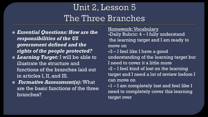 unit 2 lesson 5 the three branches