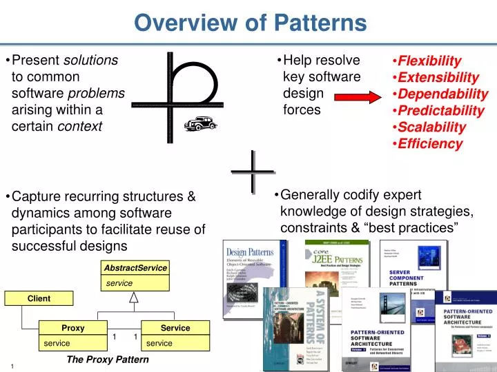 overview of patterns