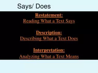 Restatement: Reading What a Text Says Description: Describing What a Text Does Interpretation: