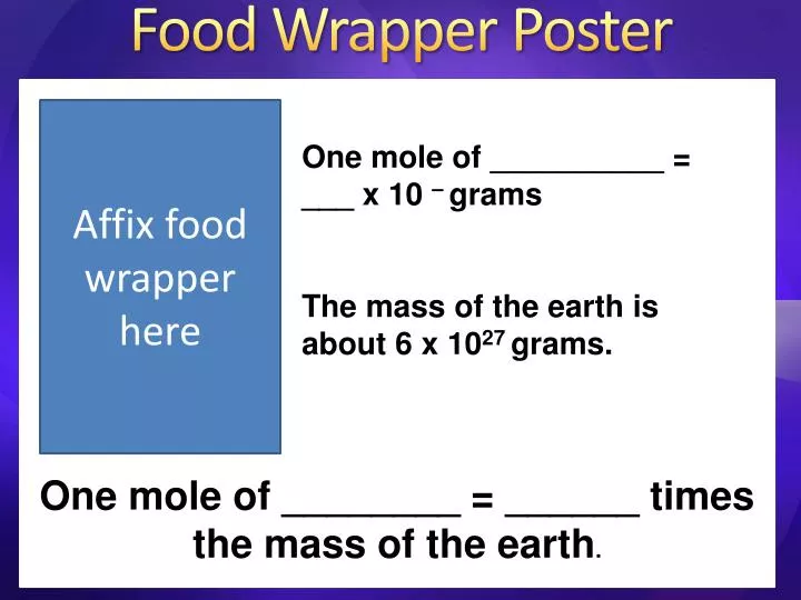 food wrapper poster
