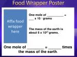 Food Wrapper Poster - slide 1