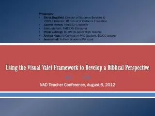 Using the Visual Valet Framework to Develop a Biblical Perspective