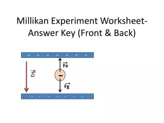 Millikan Experiment Worksheet- Answer Key (Front &amp; Back)