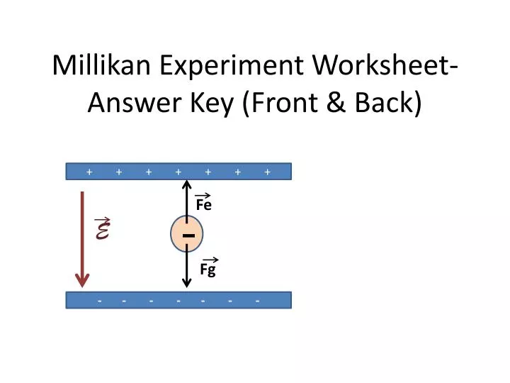 millikan experiment worksheet answer key front back