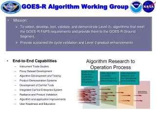 GOES-R Algorithm Working Group