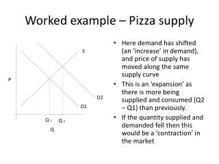 Worked example – Pizza supply
