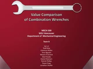 Value Comparison of Combination Wrenches