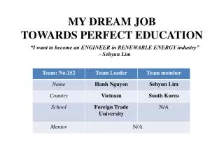 MY DREAM JOB TOWARDS PERFECT EDUCATION